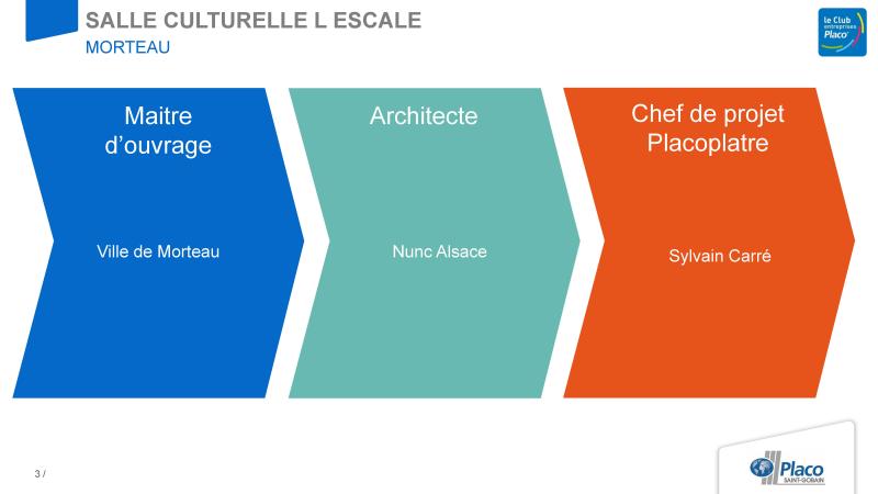 Challenge Placoplatre 2019